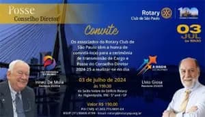 Foto do repositório histórico do Rotary Clube de São Paulo (2025)