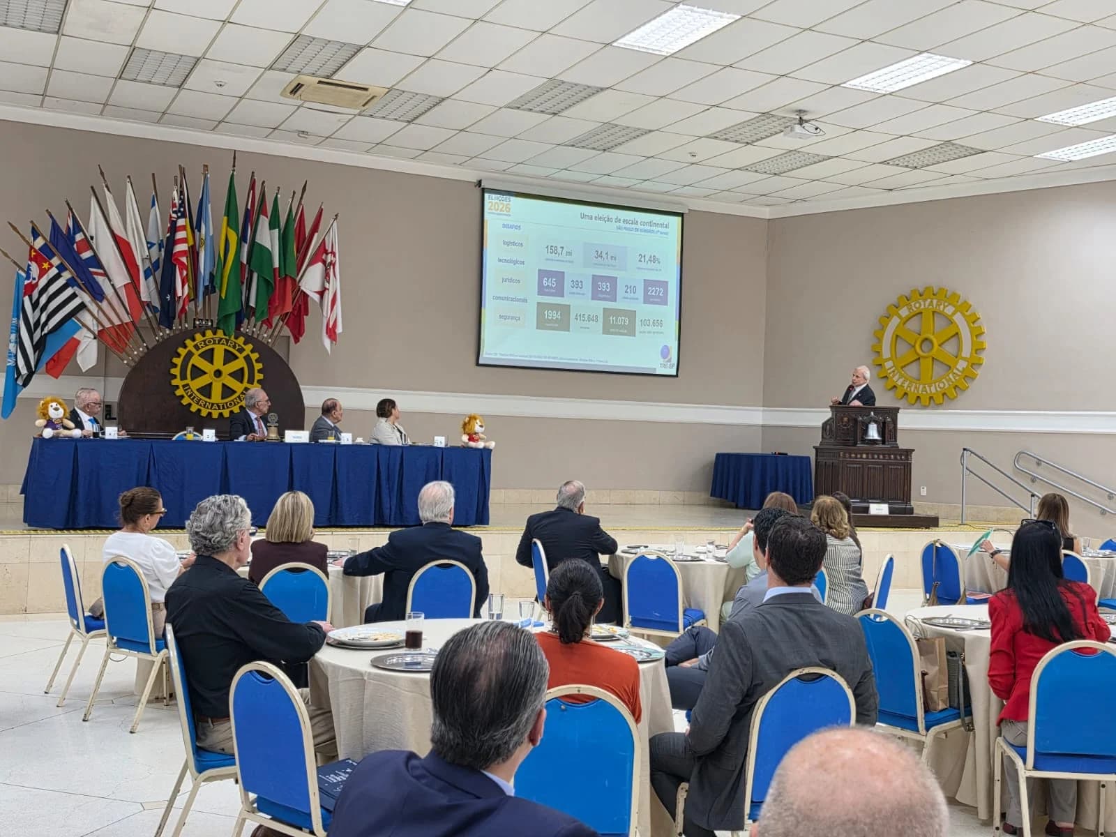 Reunião do Rotary Club de São Paulo em 14 de outubro de 2026 — foto 58