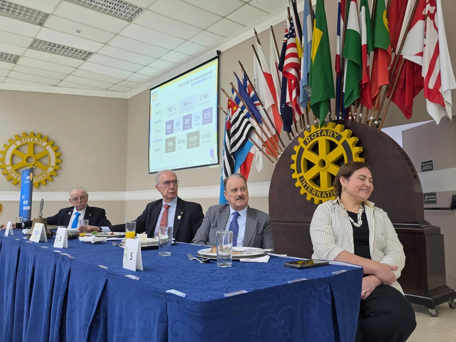 Reunião do Rotary Club de São Paulo em 14 de outubro de 2026 — foto 61