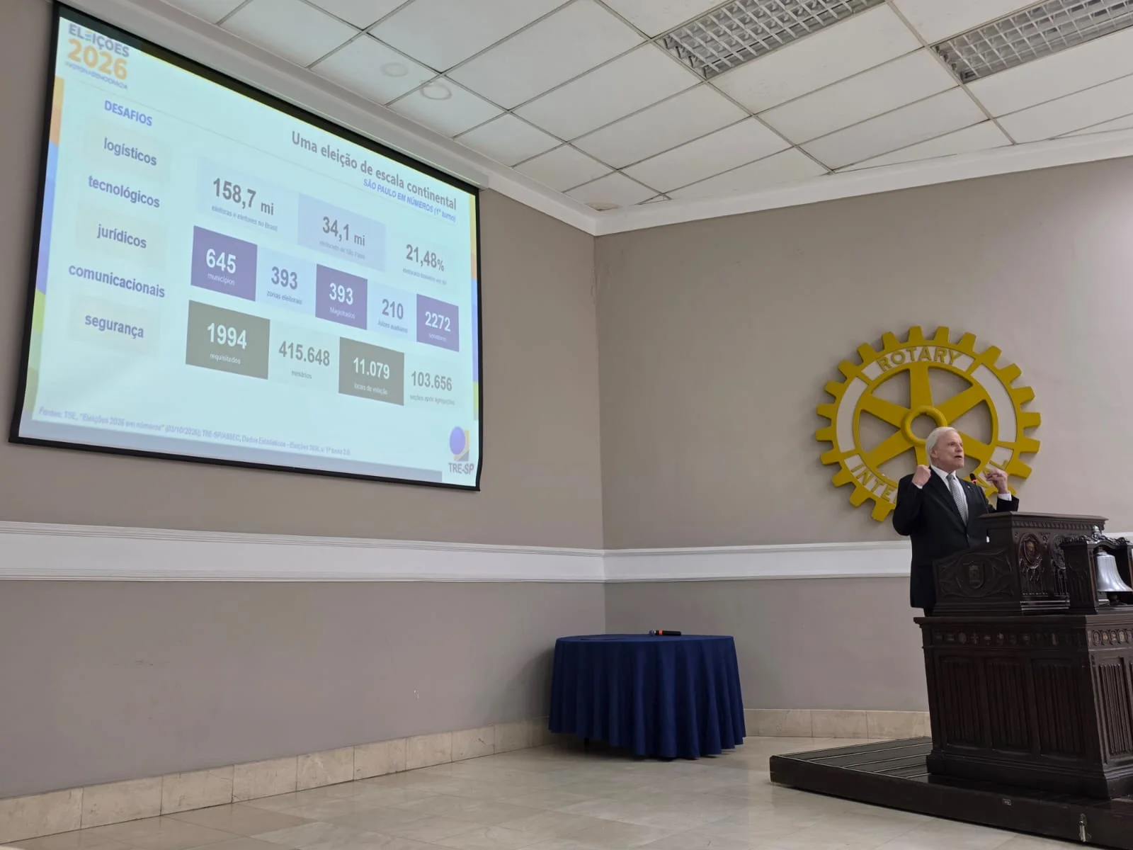 Reunião do Rotary Club de São Paulo em 14 de outubro de 2026 — foto 65