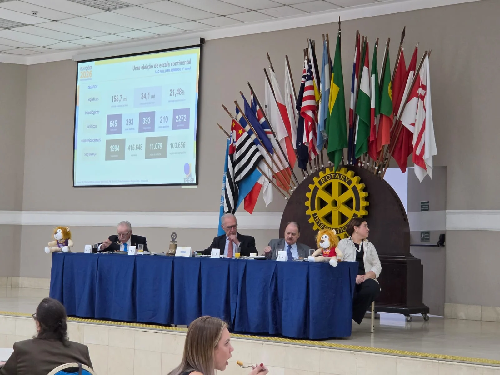 Reunião do Rotary Club de São Paulo em 14 de outubro de 2026 — foto 68